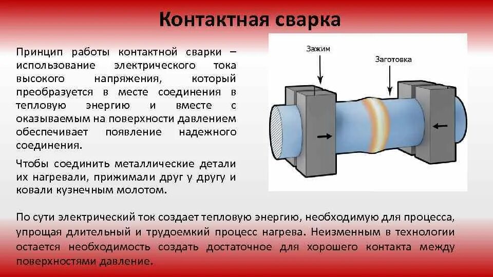 Как называется процесс соединения. Разновидности стыковой контактной сварки. стыковые соединения контактная сварка. сущность стыковой контактной сварки. контактная сварка принцип действия.