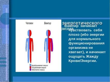 Энергетические люди цифра