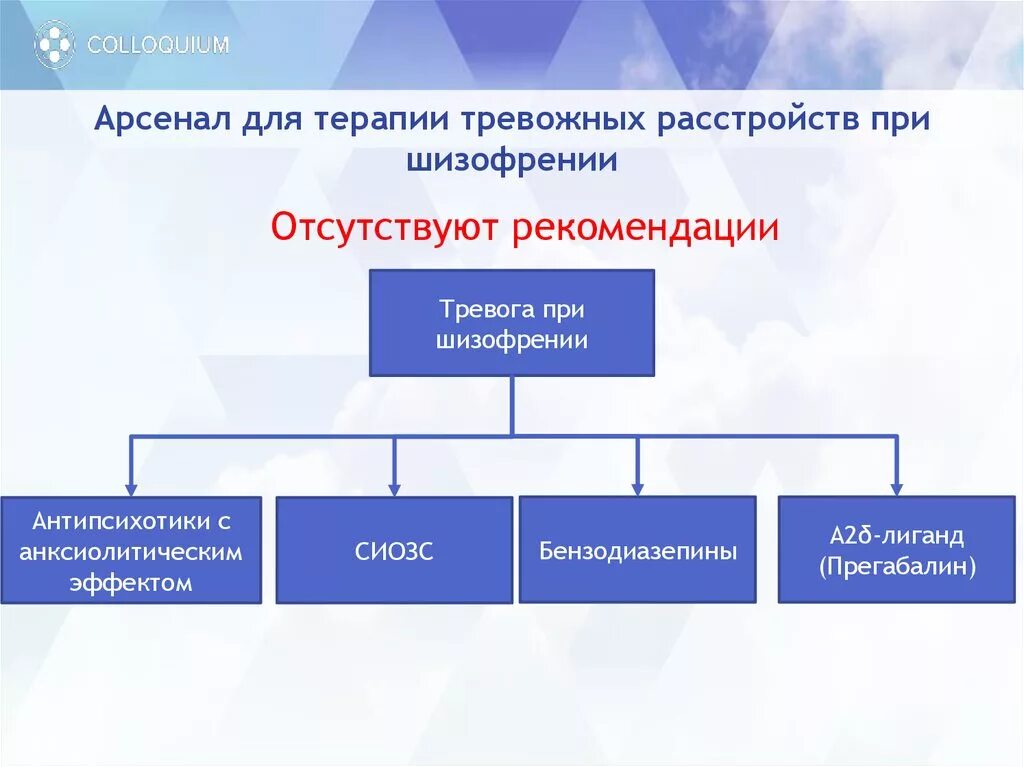 Шизофрения клинические рекомендации 2025. Краткосрочная терапия тревожных расстройств. кпт терапия при шизофрении. сиозс при шизофрении. бензодиазепины шизофрения.