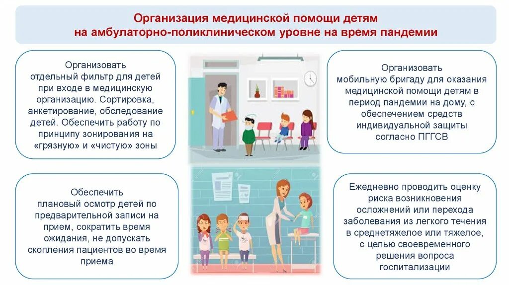 Поддержка медицинских учреждений. Организация медицинской помощи. Организация оказания медицинской помощи. Организация медицинской помощи детям. Организация амбулаторно-поликлинической помощи детям.