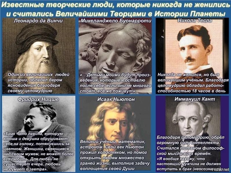Истории про знаменитых. Великие люди о воздержании. Известные творческие личности. Личность в истории. Известные люди в истории.
