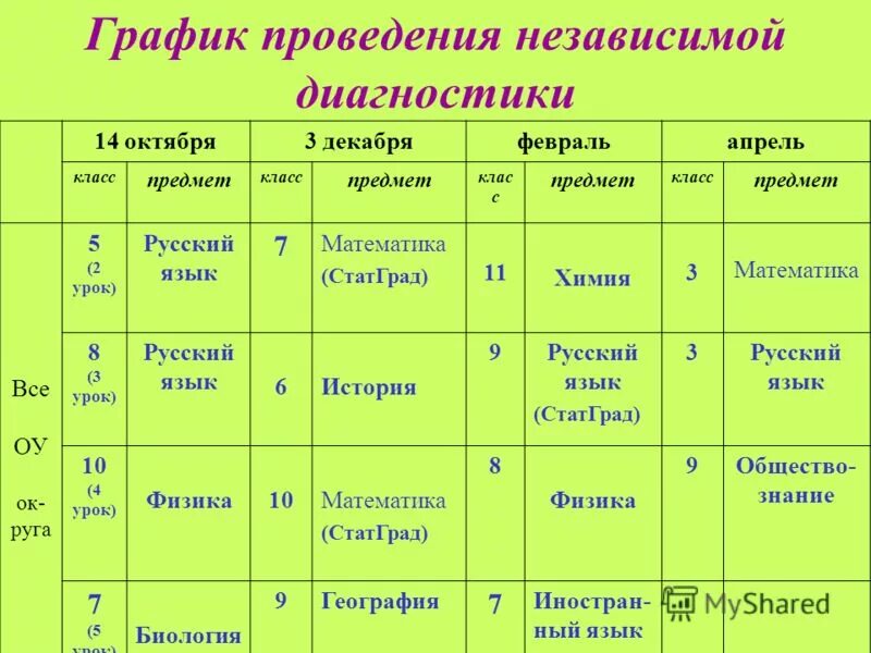 Характеристика 2 класса по предметам. Характеристика 2 класса по предметам. Характеристика 2 класса по предметам. Характеристика из школы на ученика 9 класса. Учебный план универсального профиля.