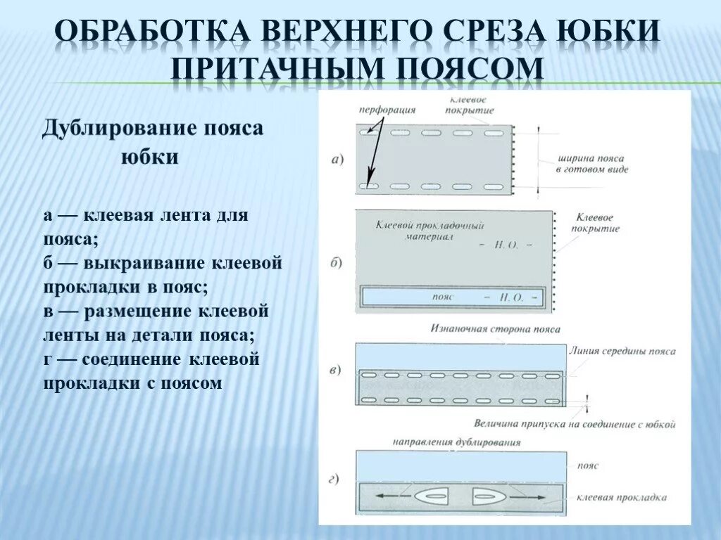 Способы обработки верхнего среза юбки притачным поясом. Обработка верхнего среза притачным поясом. Обработка верхнего среза юбки притачным поясом. Обработка верхнего среза юбки притачным поясом схема.