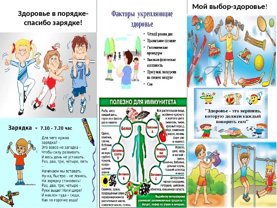 Здоровый образ жизни для детей. Здоровый образ жизни картинки. Здоровый образ жизни картинки для детей. ЗОЖ для детей начальной школы. Информационный час здоровье