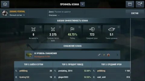 Ник в блиц