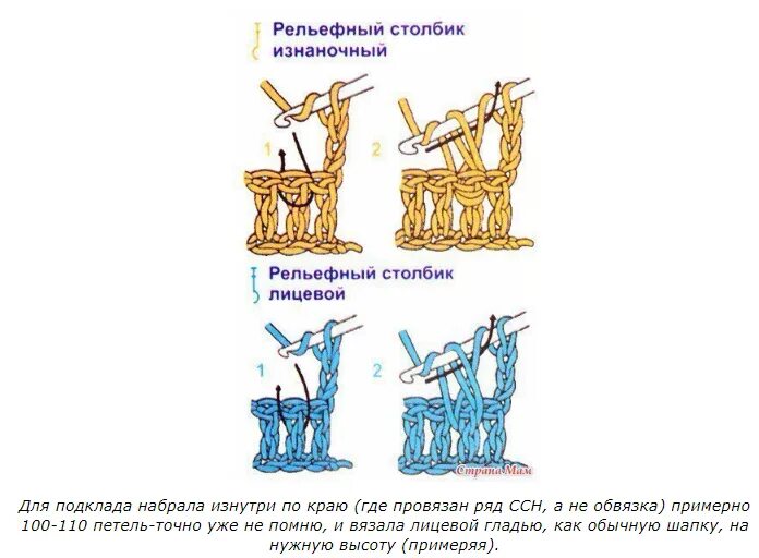 Вязание крючком рельефного столбика лицевого. Изнаночный рельефный столбик с накидом крючком. Лицевой рельефный столбик с накидом схема. Рельефные столбики с накидом лицевые и изнаночные. Столбик б н