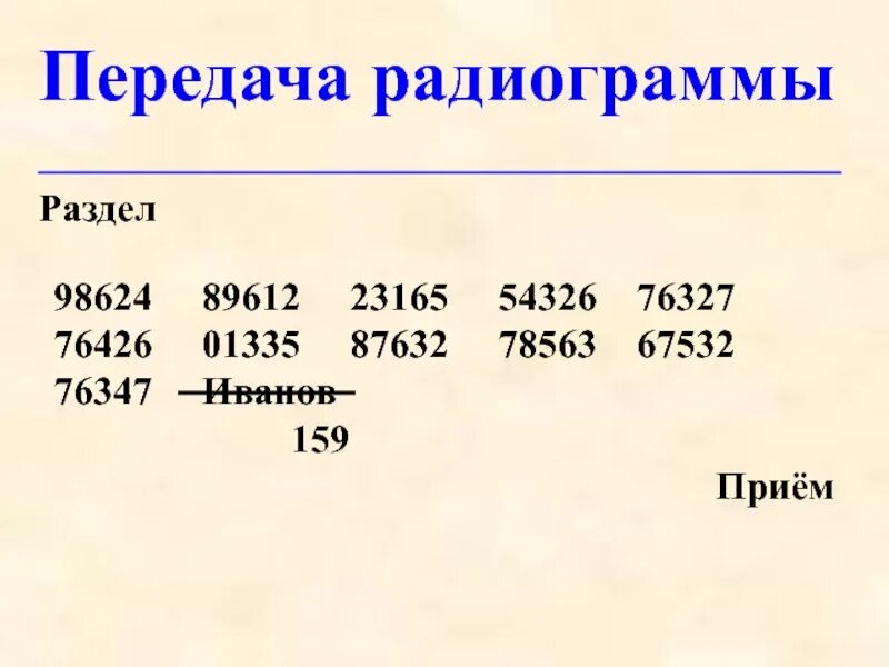 Бланк радиограммы. Структура радиограммы. Радиограмма пример. Передача радиограмм.