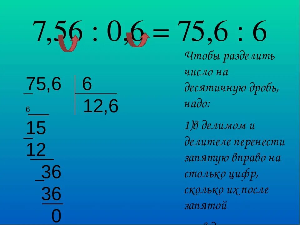 Деление десятичных дробей на десятичную дробь. Деление десятичных дробей в столбик. Как делить десятичные дроби. Как разделить десятичные дроби.