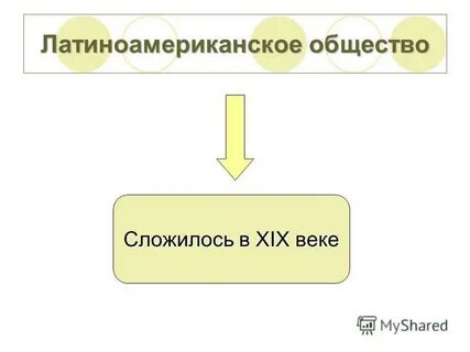 Рост колониальной активности 9 класс