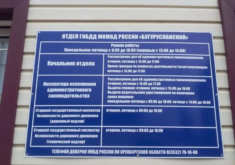 Овм умвд краснодар
