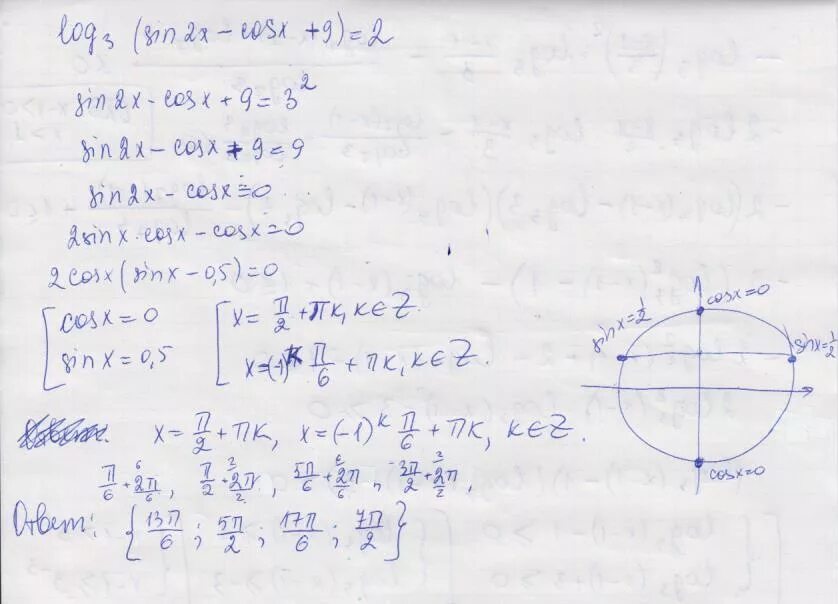 Cosx-cos2x 1 -3п/4 п. 3sin^3x 3 cos 3п/2+x. 2sin2x -cos-x -1 -п п/2. Cos(3п/2-x). Log cosx 1 2 2