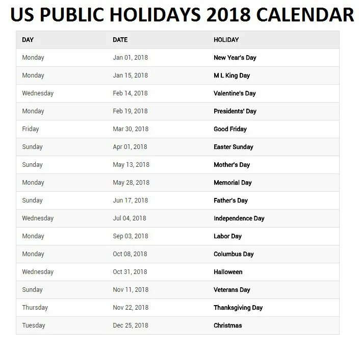 Holiday или holidays разница. Календарь американских праздников. Праздники сша список. Public holiday примеры. Holidays in the usa.