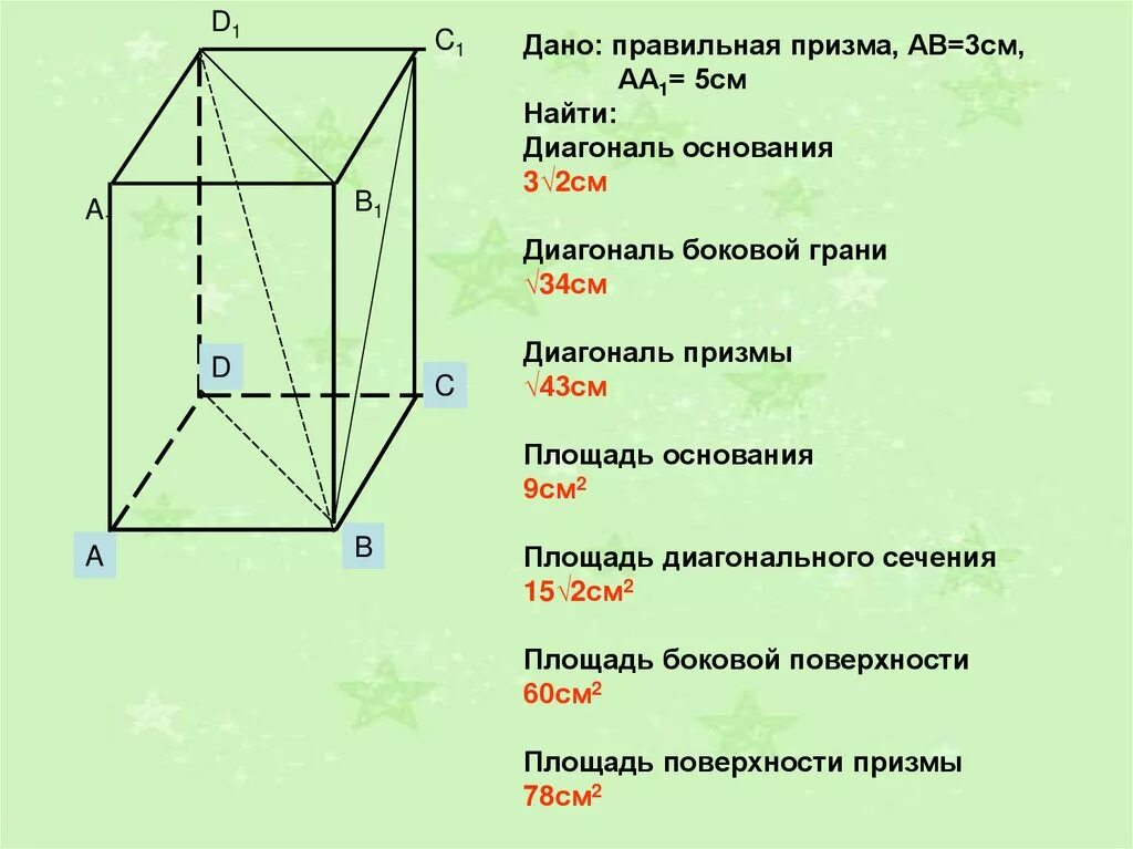 Сколько ребер у четырехугольной призмы. Диагональ боковой грани правильной Призмы. Диагональ основания четырехугольной Призмы. Диагональ боковой грани правильной четырехугольной Призмы. Боковые грани правильной треугольной Призмы.