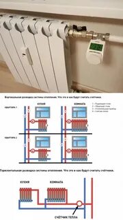 Как настроить отопление
