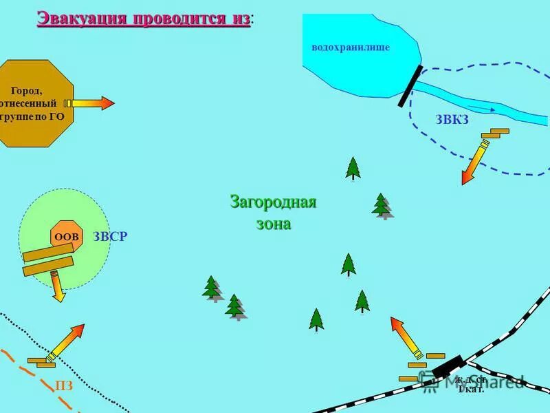 Вывод в загородную зону