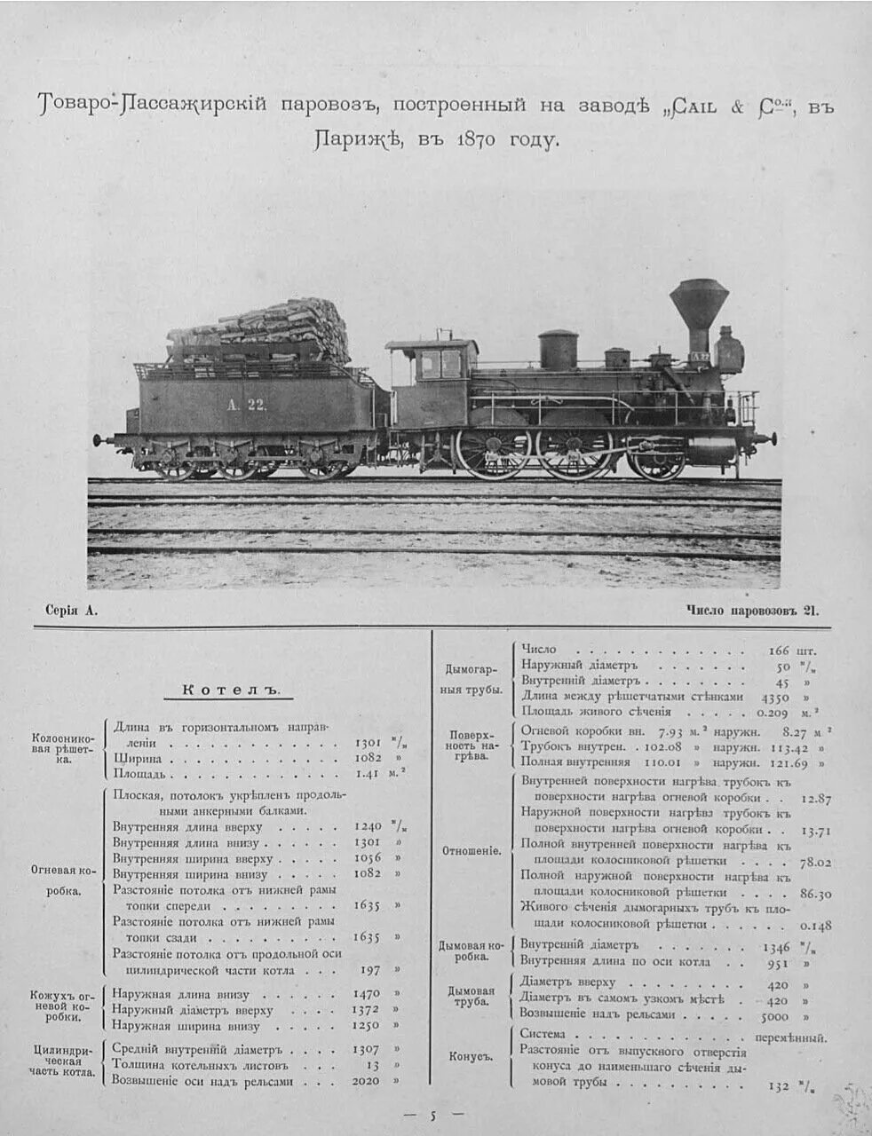 Паровозы 1896. Пассажирские паровозы 1870 годов. Части паровоза. Станции Юго-Западной железной дороги. Альбом железных дорог