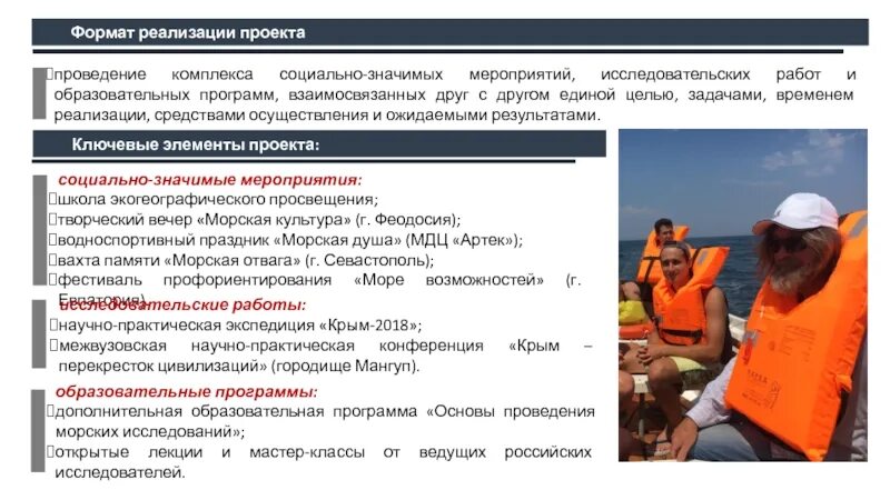 Формат реализации проекта. Формат реализации проекта это. формат реализации это.