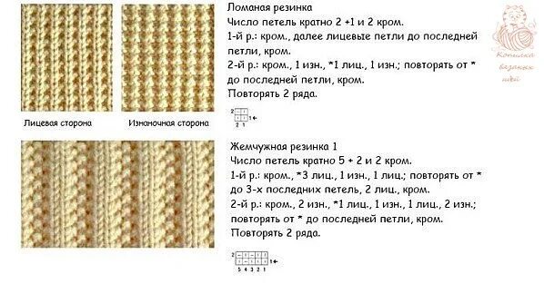 Узор резинка спицами для шарфа. Вязание спицами красивые резинки схемы и описание. вязание резинки спицами узоры схемы и описание. вязка резинка на спицах схема. красивые вязаные резинки спицами схемы и описание.