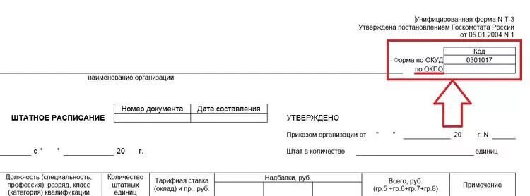 Код ОКПО. ОКПО образец. Код индивидуального предпринимателя по ОКПО. Что такое код по ОКПО для ИП. Код предпринимателя по окпо