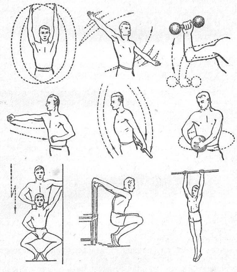 Разработка плеча. Упражнения для реабилитации плечевого сустава после травмы. Комплекс лфк при контрактуре локтевого сустава. Комплекс упражнений для реабилитации локтевого сустава. Разработка плеча.