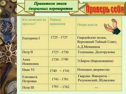 Внутренняя политика дворцовых переворотов фото - OlympSchool.ru