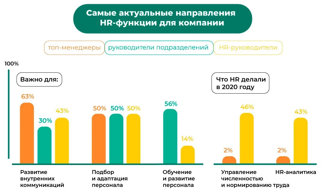 Статья в газету пример. Тренинг по заработку. Самые актуальные статьи. Статистика мошенников в интернете. Самые актуальные статьи.