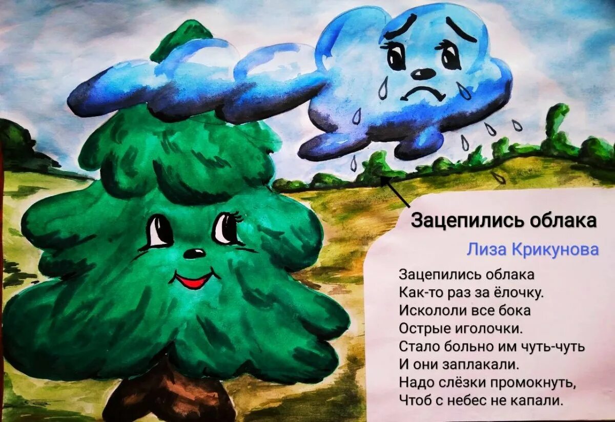 Выражение тучи