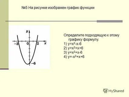 Изобразить эскиз графика функции у х 6