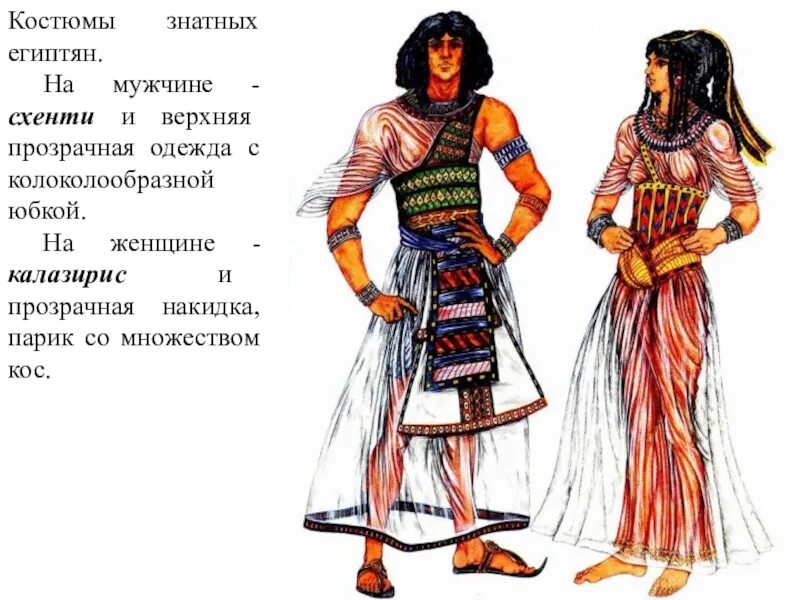 Как назывались египтяне. Древние боги египта имена. Одежда древнего египта реконструкция. Как назывались египтяне. Мужская одежда древних египтян схенти.