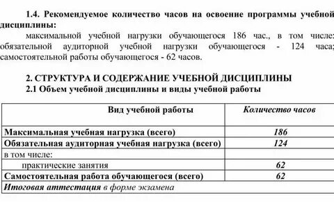 Часам какое число