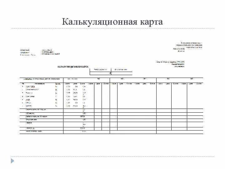 Калькуляционная карта куриных биточков. Готовая калькуляционная карта. Оп-1 калькуляционная карточка. Калькуляционные карты для общепита. Готовая калькуляционная карта.