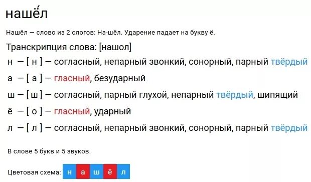 Слово буквенный разбор слова береза. Звукобуквенный анализ слова. Фонетический разбор слова друзья. Звуко-буквенный разбор слова трамвай. Фанечиский разбор слово друг.