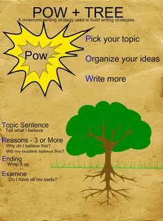 More topic