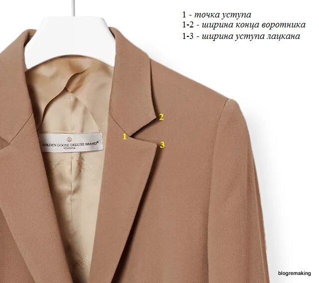 блузка с пиджачным воротником. воротник на пальто варианты. пиджак с двойным воротником. английский воротник на пиджаке женском. английский воротник с лацканами.