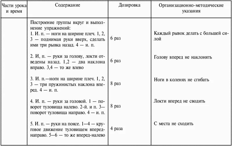 Конспект проведение утренней гимнастики. Комплекс общеразвивающих упражнений для детей средней группы. Технологическая карта утренней гимнастики 3-4 года. Комплекс упражнений таблица методические указания. Комплекс ору упражнения для детей подготовительной группе.