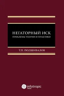 Практика негаторных исков