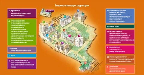 Территория обслуживания детских поликлиник