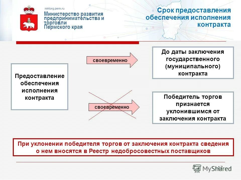 Предоставить в срок до