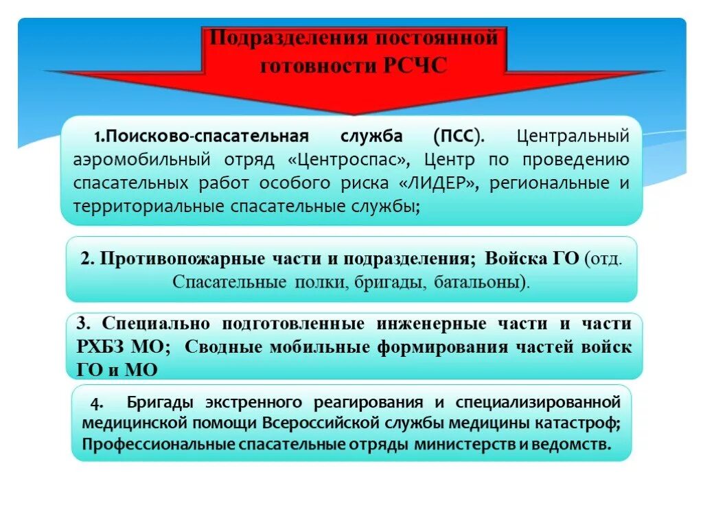 Системы оповещения и управления рсчс. Гражданская оборона РСЧС. Силы го и РСЧС. Силы и средства постоянной готовности РСЧС. Силы постоянной готовности го и ЧС.