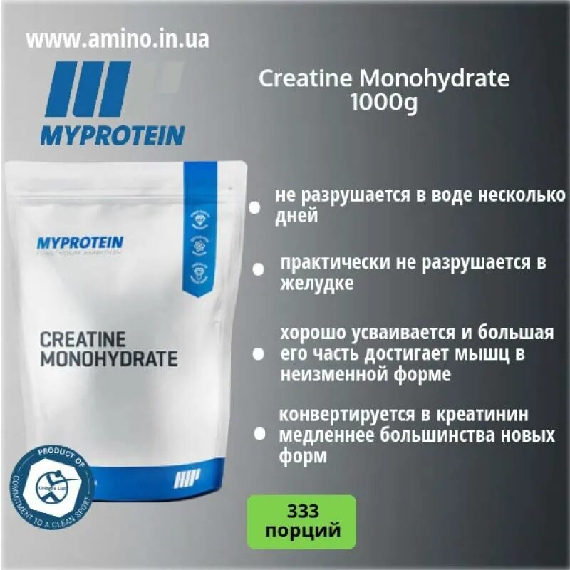 Как принимать креатин моногидрат в порошке правильно. Creatine 500 g Myprotein. Creatine Monohydrate в пакете от Myprotein 250 грицееа. Creatine 1000 g Myprotein. Креатинин для спортсменов.