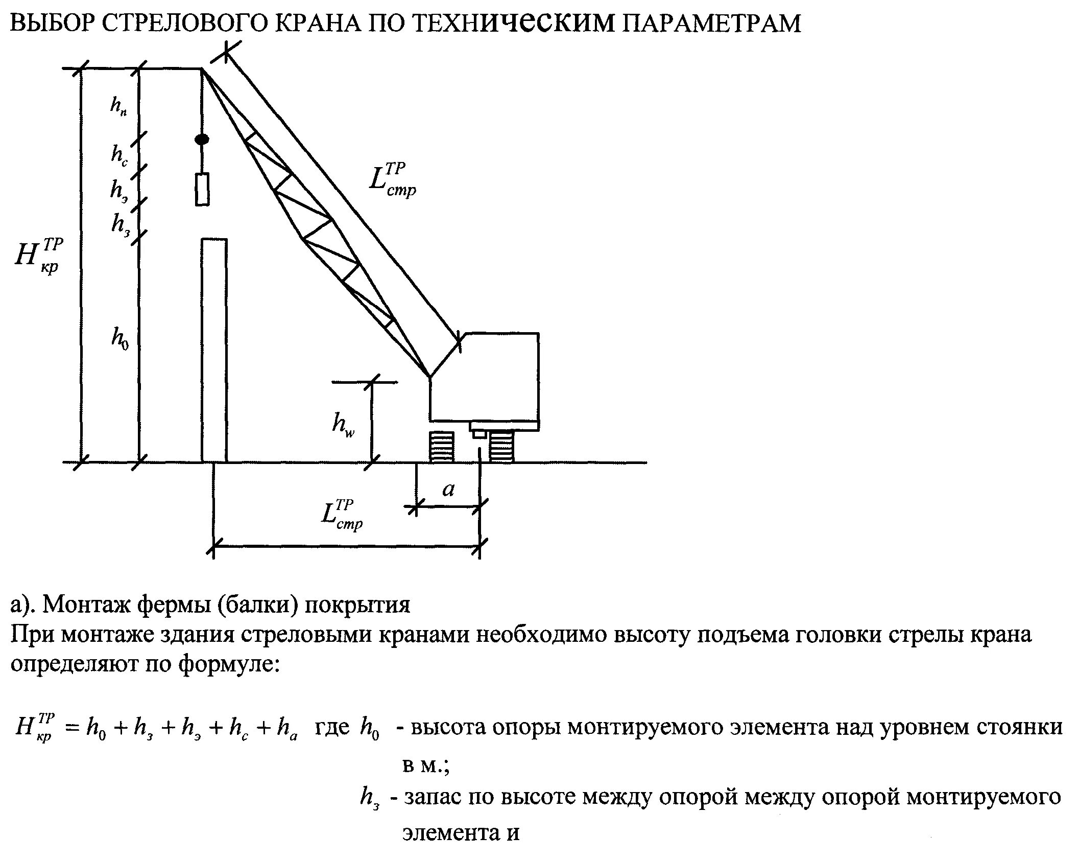 Какую работу совершает строительный кран. Вылет стрелы стрелового крана. Схема параметров для выбора монтажного стрелового крана. Схема выбора монтажного крана. Определение вылета крюка стрелового крана.