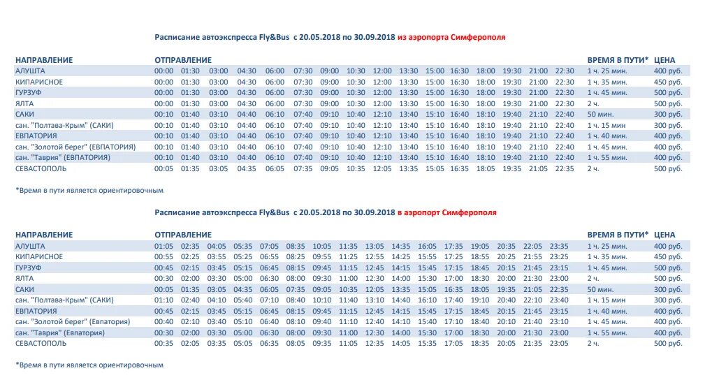 эп20 электровоз. вагон св таврия москва симферополь. двухэтажный поезд гранд сервис экспресс. таврия поезд крым. гранд экспресс двухэтажный поезд москва симферополь.