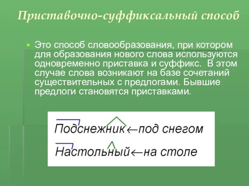 Приставочно-суффиксальный способ. Приставочносуфиксный способ. Приставочно-суффиксальный способ словообразования. Способы словообразования Суфиксальны.