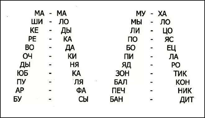 Уроки скорочтения