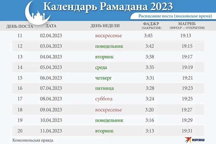 Когда можно есть в месяц рамадан. Месяц Рамадан в 2023 году. Календарь Рамадан 2023. Календарь Рамадана месяц Рамадан. Пост Рамадан 2023 начало.