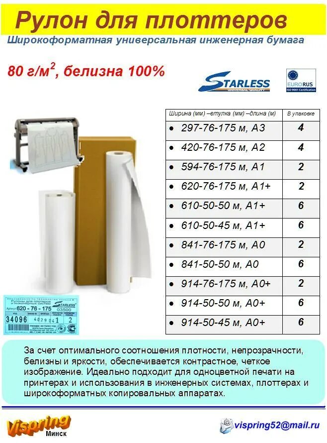 Размеры бумаги плоттера. Рулон для плоттера а0+914*175. ширина рулонов бумаги для плоттера таблица. форматы рулонной бумаги для плоттера. ширина рулона для плоттера.