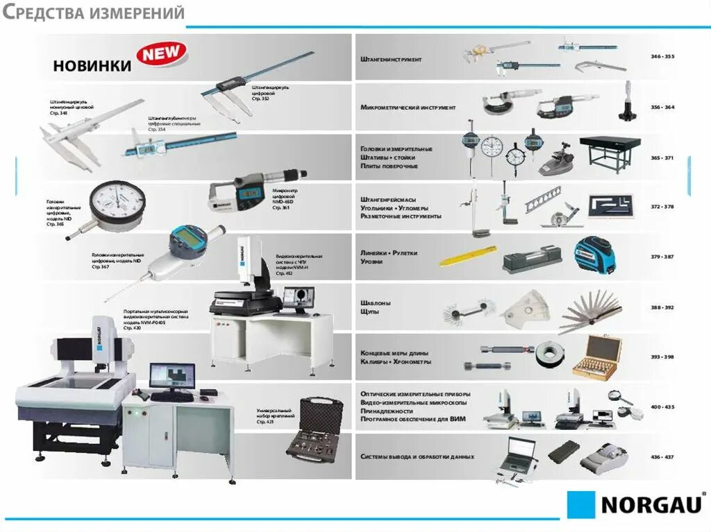 Part list