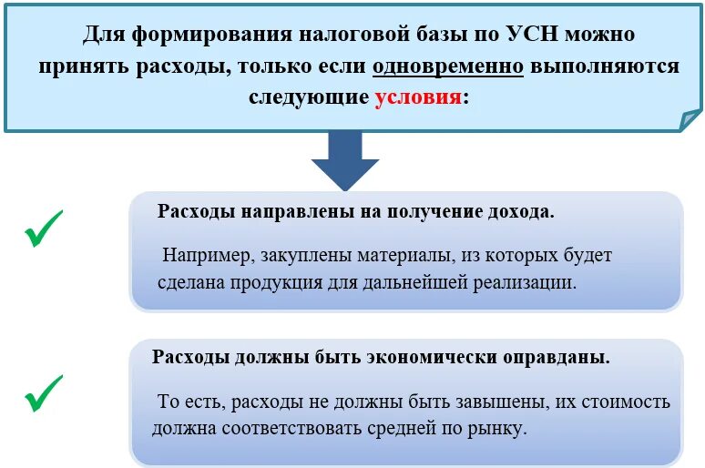 УСН доходы минус расходы процент. УСН доходы и доходы минус расходы. Упрощенная система налогообложения доходы минус расходы. Система налогообложения доход-расход. Доходы минус расходы ип как считать