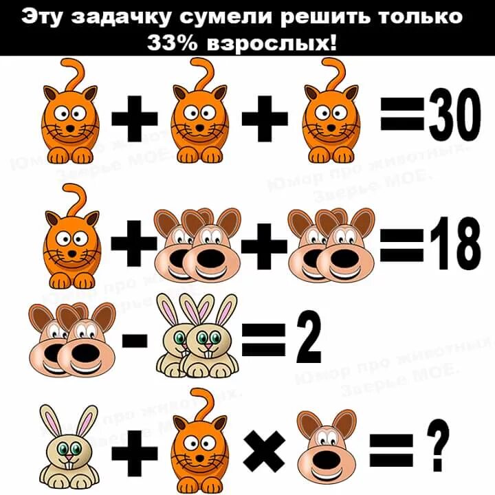 Логика для мозгов