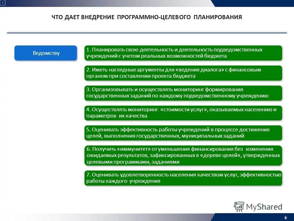 Деятельность и отражение. Проработанность уп. Программно-целевой метод составления бюджета. Программно целевого бюджетирования. Программно целевые методы бюджетного планирования.